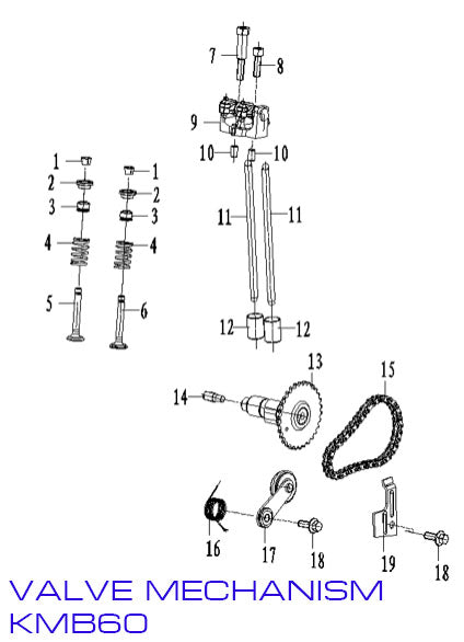 Handspike Socket Sleeve - Zongshen ZL60 - Kayo KMB60 Dirt Bike - VMC Chinese Parts