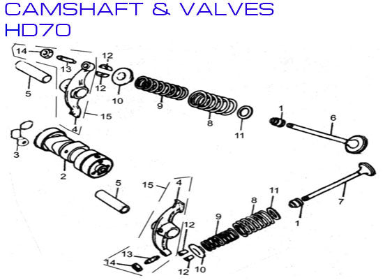 Rocker Arm Shaft - HD70 70cc - Kayo Fox 70 ATV - VMC Chinese Parts