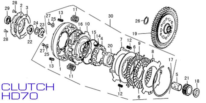 Clutch - HD70 70cc - Kayo Fox 70 ATV - VMC Chinese Parts