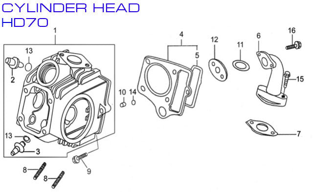Cylinder Head Assy - HD70 70cc - Kayo Fox 70 ATV – VMC Chinese Parts