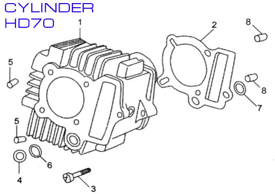 Dowel Pins - HD70 70cc - Kayo Fox 70 ATV - VMC Chinese Parts