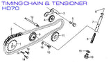 Pivot Bolt  - HD70 70cc - Kayo Fox 70 ATV - VMC Chinese Parts