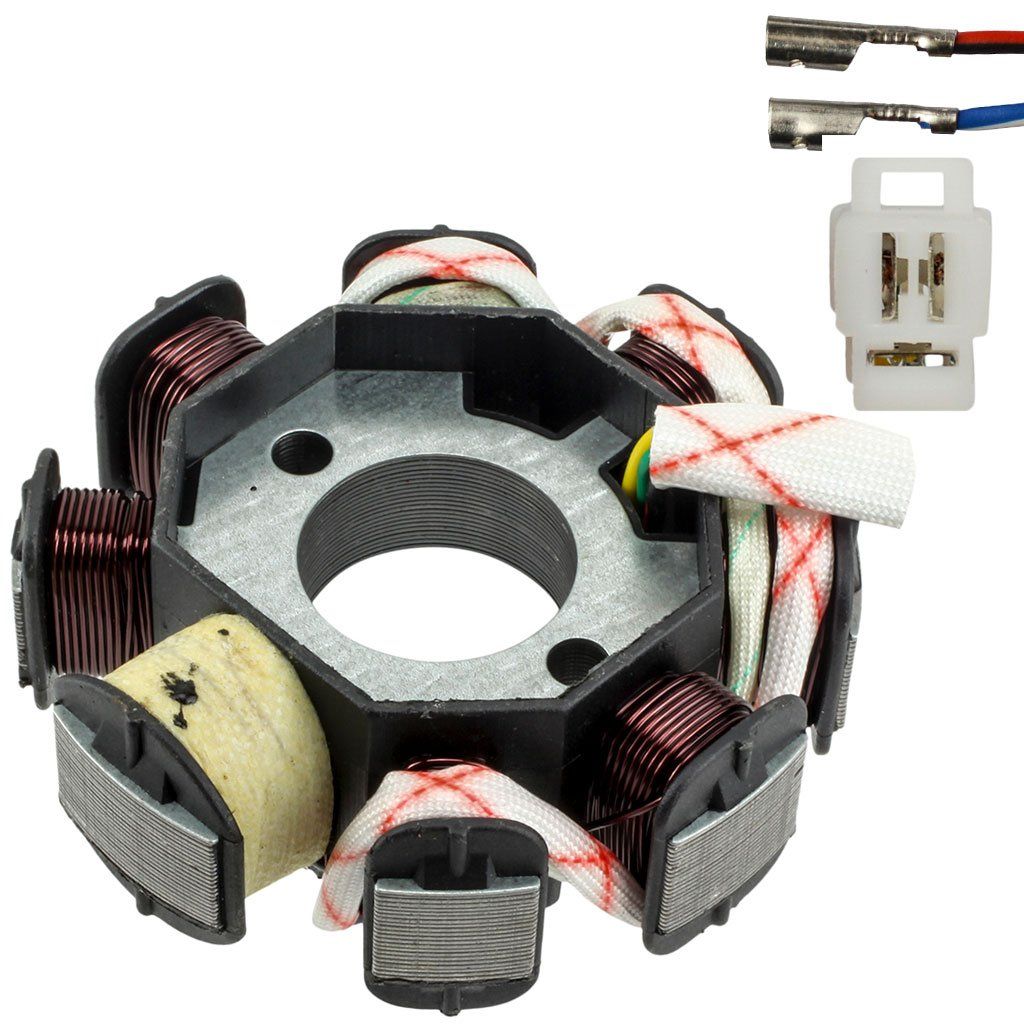 【motonaga】8個 Chinese Stator Magneto GY6 150cc 8 coil ATV Scooter Go-Kart